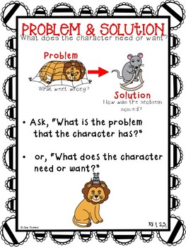 Preview of Anchor Chart for teaching Problem and Solution