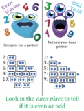 Anchor Chart (poster) - Even (Steven) and Odd (Todd) Numbers
