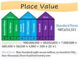 Anchor Chart (poster) - Place Value (ones - hundred millions)