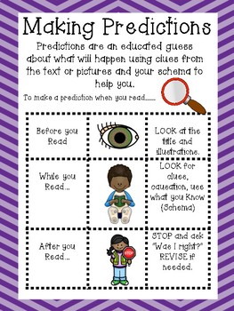 Anchor Chart to teach Making Predictions by First in Line | TpT
