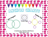 Anchor Charts