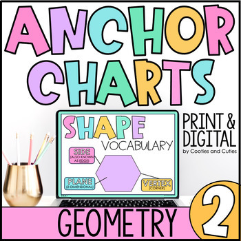 Preview of Anchor Charts | 2.G Math Posters | Geometry | Shapes | Digital