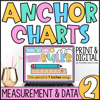 Preview of Anchor Charts | 2.MD Math Posters | Measurement and Data | Digital