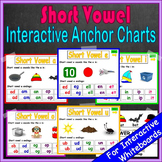 Short Vowels Kindergarten Anchor Charts | Short Vowels Act