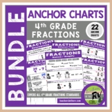Anchor Charts  |  4th Grade  |  All Fraction Standards  | 