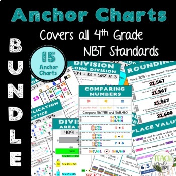 Preview of Anchor Charts  |  4th Grade  |  All NBT Standards  |  15 Posters