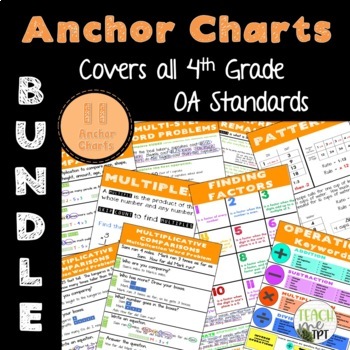 Preview of Anchor Charts  |  4th Grade  |  All OA Standards  |  11 Posters