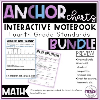 Preview of Anchor Charts 4th Grade Bundle