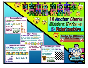 Preview of Anchor Charts: Algebra Patterns & Relationships-New 2020