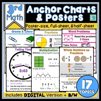 Preview of 3rd Grade Math Anchor Charts | Interactive Notebooks, Posters, Print & Digital