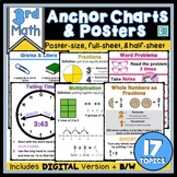 3rd Grade Math Anchor Charts | Interactive Notebooks, Post