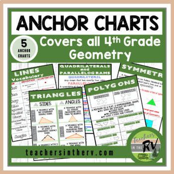 Preview of Anchor Charts  |  Cheat Sheet  |  4th Grade  |  Geometry