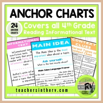 Preview of Anchor Charts  |  Cheat Sheet  |  4th Grade Reading  |  Informational Text