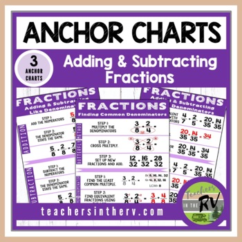 Preview of Anchor Charts  |  Cheat Sheet  |  Adding & Subtracting Fractions