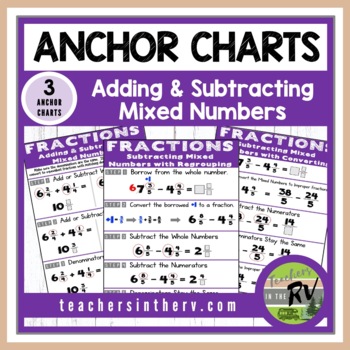 Preview of Anchor Charts  |  Cheat Sheet  |  Adding & Subtracting Mixed Numbers