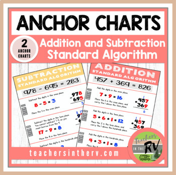 Preview of Anchor Charts  |  Cheat Sheet  |  Addition and Subtraction Standard Algorithm
