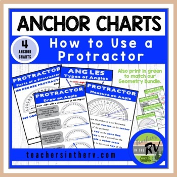 Preview of Anchor Charts  |  Cheat Sheet  |  Angles and Protractors