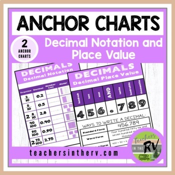 Preview of Anchor Charts  |  Cheat Sheet  |  Decimal Notation & Place Value