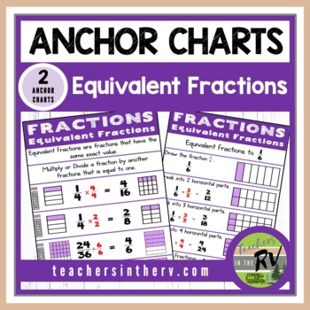 Preview of Anchor Charts  |  Cheat Sheet  |  Equivalent Fractions