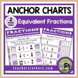 Anchor Charts  |  Cheat Sheet  |  Equivalent Fractions