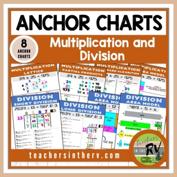 Preview of Anchor Charts  |  Cheat Sheet  |  Multiplication & Division Strategies