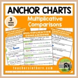 Anchor Charts  |  Cheat Sheet  | Multiplicative Comparisons