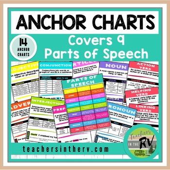 Preview of Anchor Charts  |  Cheat Sheet  |  Parts of Speech  |  14 Charts