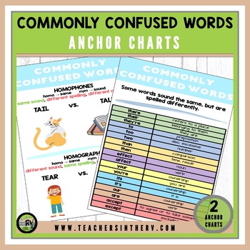 Preview of Anchor Charts  |  Cheat Sheet  |  Posters  |  Commonly Confused Words
