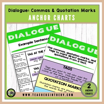 Preview of Anchor Charts  |  Cheat Sheet  |  Posters  |  Dialogue Commas & Quotation Marks