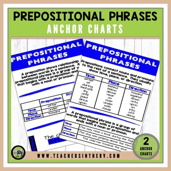 Preview of Anchor Charts  |  Cheat Sheet  |  Posters  |  Prepositional Phrases