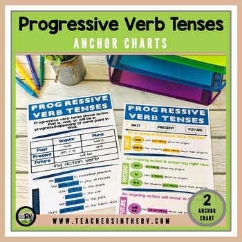 Preview of Anchor Charts  |  Cheat Sheet  |  Posters  |  Progressive Verb Tenses
