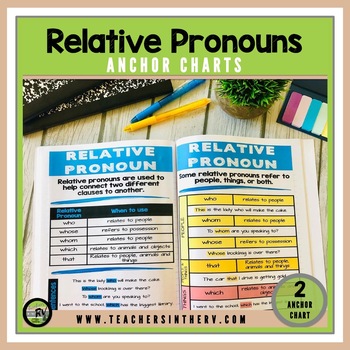 Preview of Anchor Charts  |  Cheat Sheet  |  Posters  |  Relative Pronouns