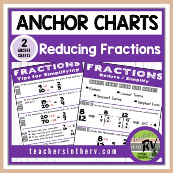 Preview of Anchor Charts  |  Cheat Sheet  |  Reducing / Simplifying Fractions