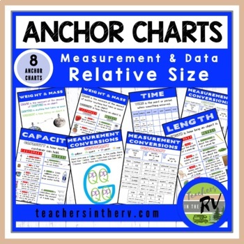 Preview of Anchor Charts  |  Cheat Sheet  |  Relative Size  |  Measurement and Data