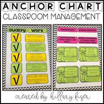 Classroom Charts