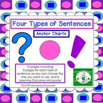 types of sentences anchor chart