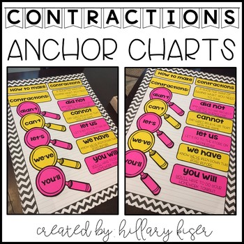 Anchor Chart Frustration  Hillary's Teaching Adventures