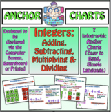 Anchor Charts: Integers - Add, Subtract, Multiply & Divide