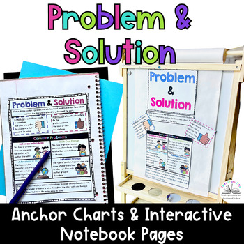 Summarizing Fiction Text Anchor Charts & Interactive Notebook