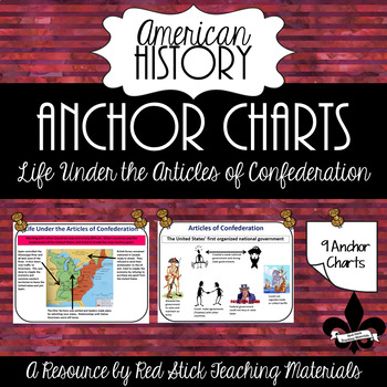 Preview of Anchor Charts-- Life under the Articles of Confederation