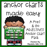 Adjectives Anchor Charts Made Easy