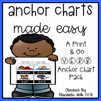 Verb Anchor Chart