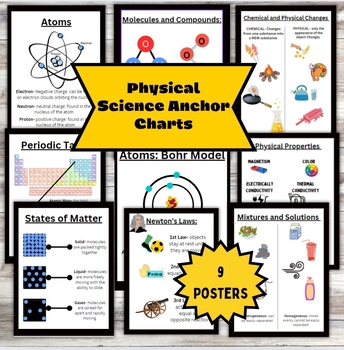 Preview of Anchor Charts- Physical Science