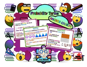 Preview of Anchor Charts: Probability Terms - 6 in All! Data Management & Probability