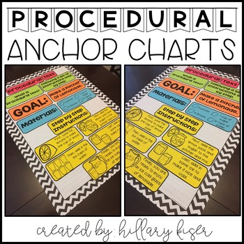 Anchor Charts (Reading) by Hillary Kiser - Hillary's Teaching Adventures