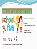 Reading Activities Anchor Charts