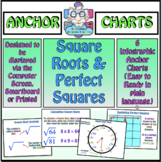 Anchor Charts: Square Roots & Perfect Squares