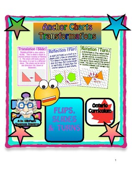 Preview of Anchor Charts: Transformations - Flips, Slides and Turns, Geometry/Spatial Sense