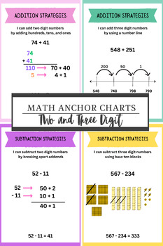 Preview of Anchor Charts - Two and Three Digit Addition and Subtraction Strategies