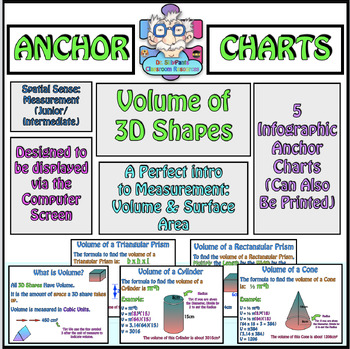 Preview of Anchor Charts: Volume of 3D Shapes - Rectangular Prism, Cylinder, Cone...